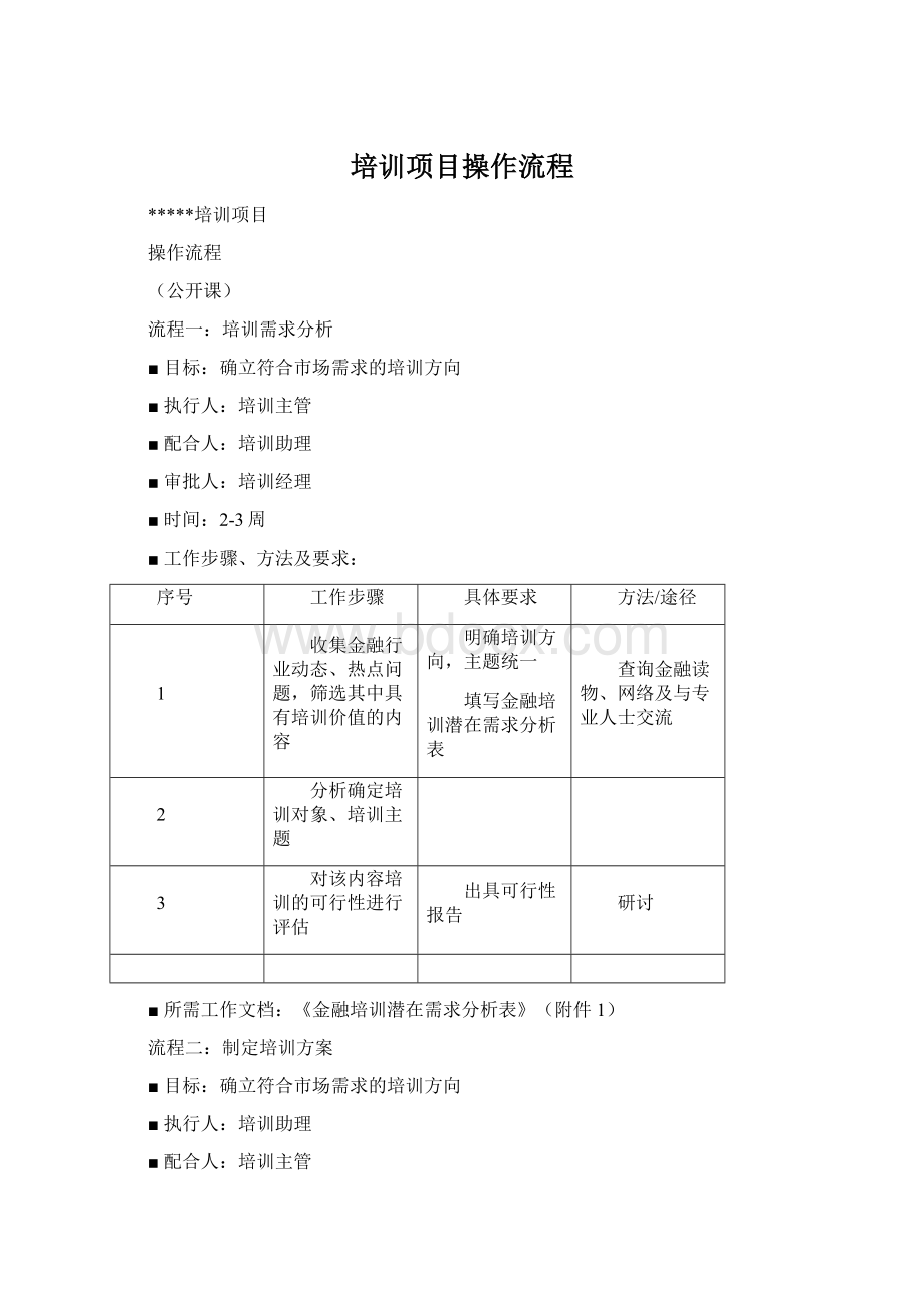 培训项目操作流程Word文档格式.docx_第1页