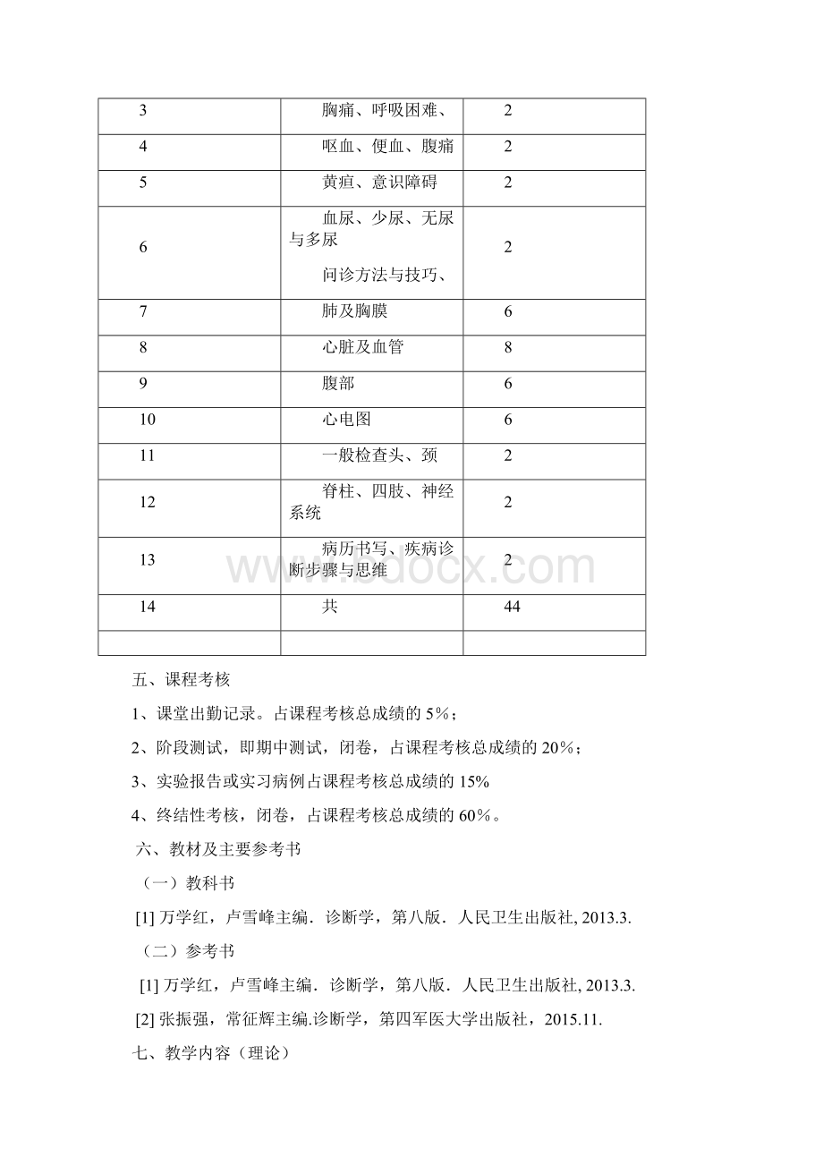 诊断学本科教学大纲.docx_第2页