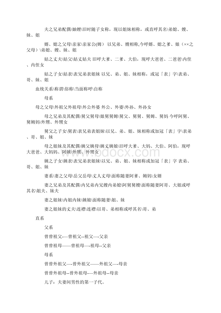 祖宗十八代的称呼及家族称呼大全.docx_第3页