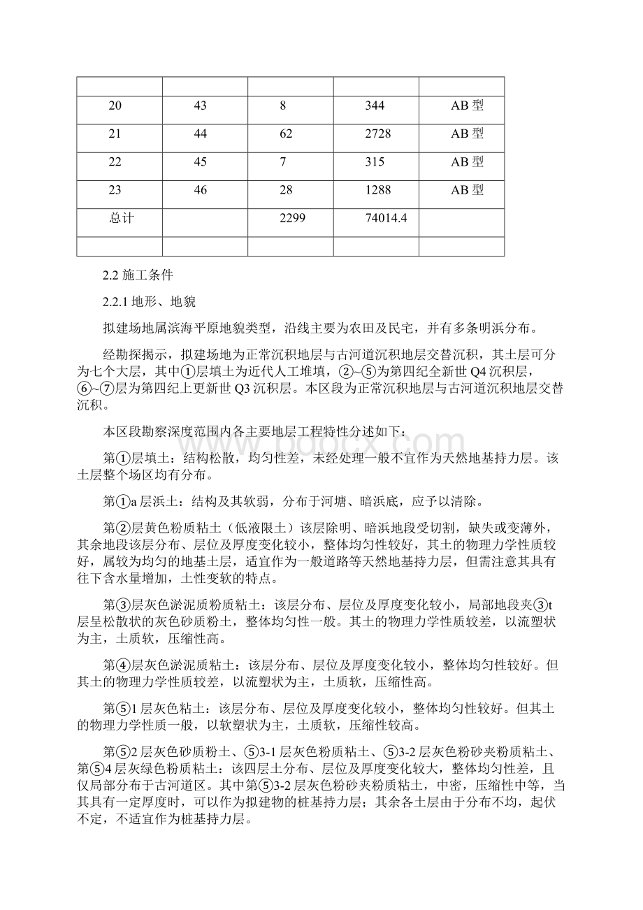 PHC管桩施工方案Word格式文档下载.docx_第3页