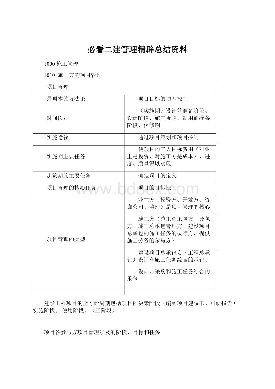 必看二建管理精辟总结资料.docx_第1页