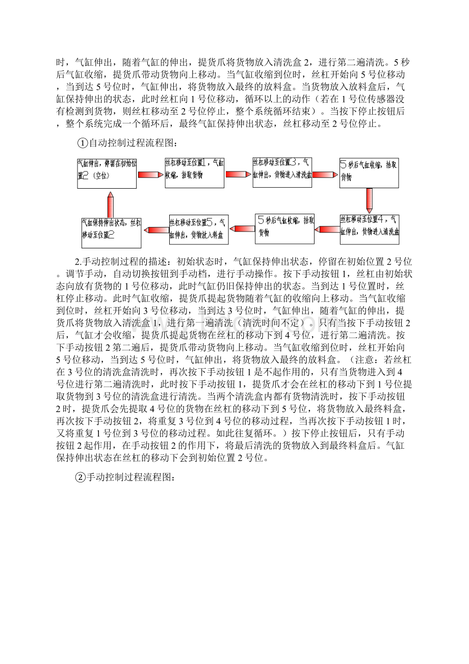 机电一体化毕业论文模板仅供参考.docx_第2页