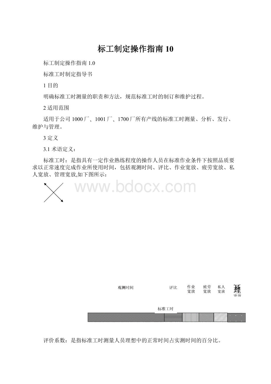 标工制定操作指南10Word格式文档下载.docx