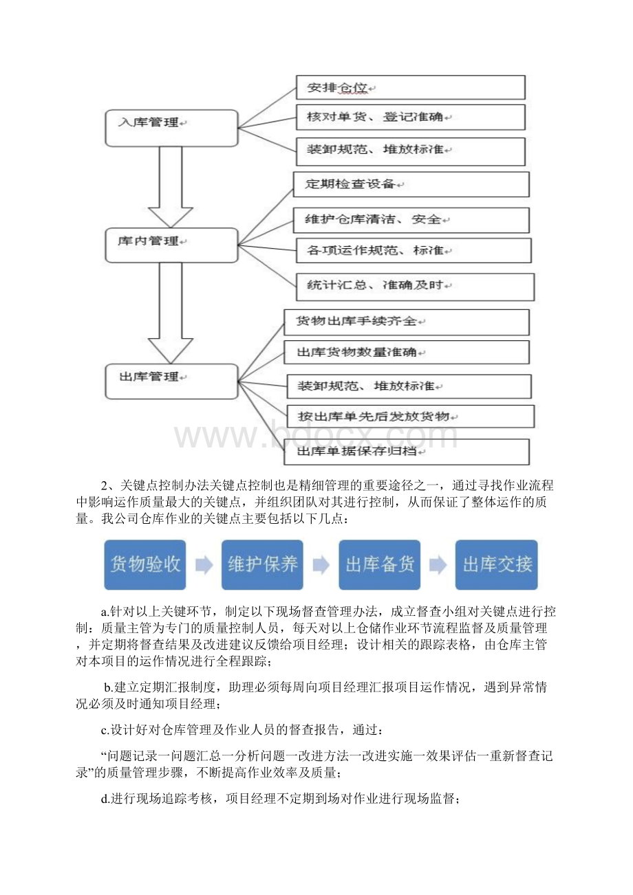 材料运输方案.docx_第3页