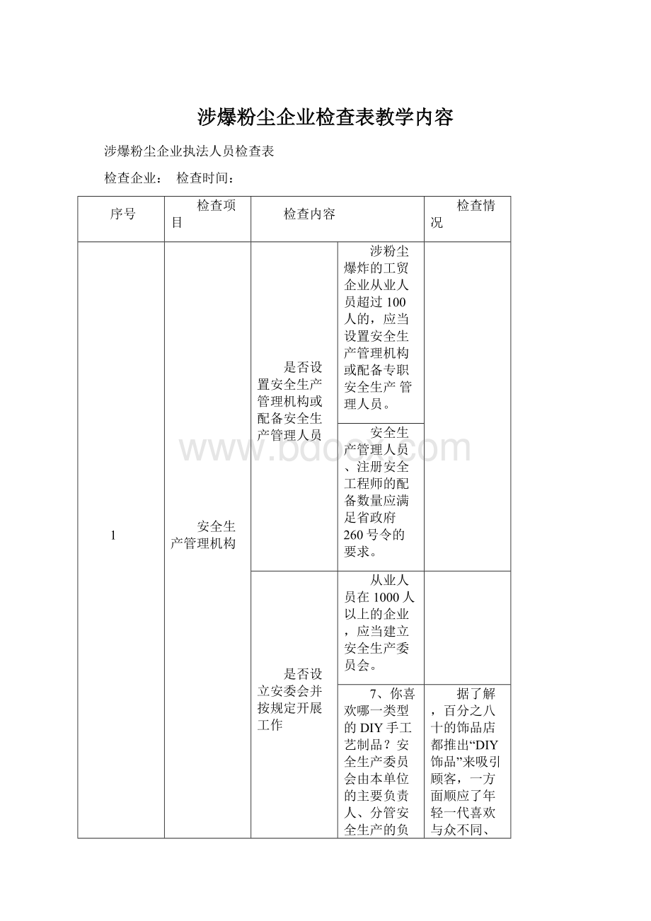 涉爆粉尘企业检查表教学内容.docx