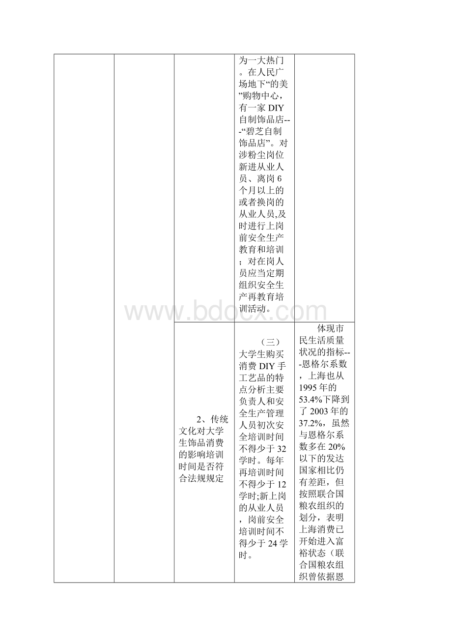 涉爆粉尘企业检查表教学内容.docx_第3页