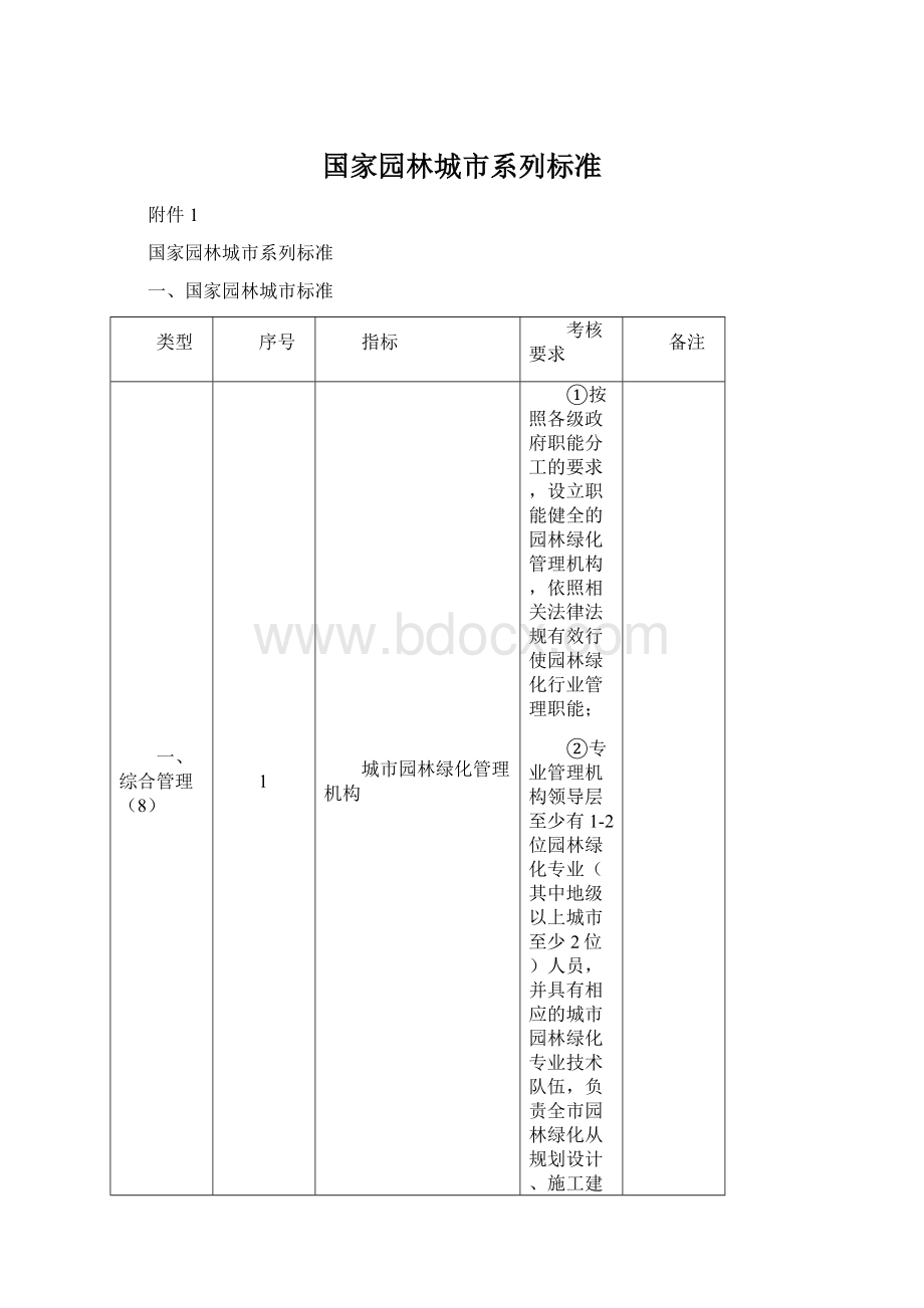 国家园林城市系列标准Word格式.docx_第1页