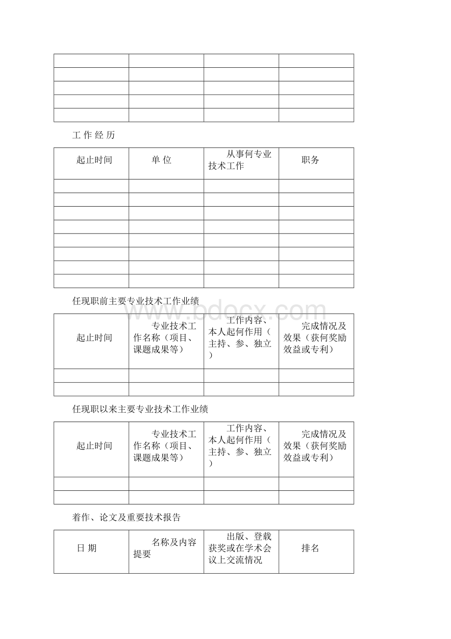 重庆市职称申报评审表版Word文档下载推荐.docx_第3页