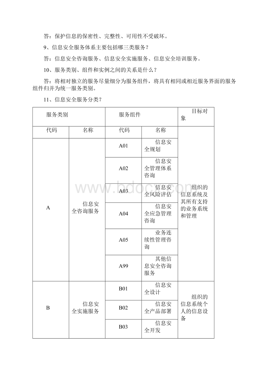 信息安全服务高级工程师知识重点1.docx_第2页