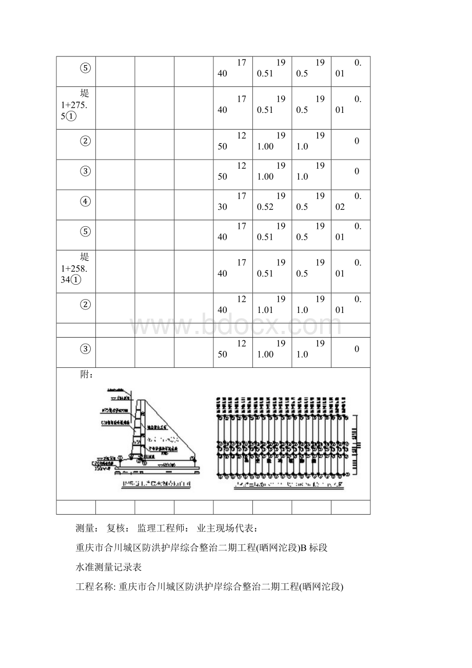 水准测量记录表Word格式文档下载.docx_第2页