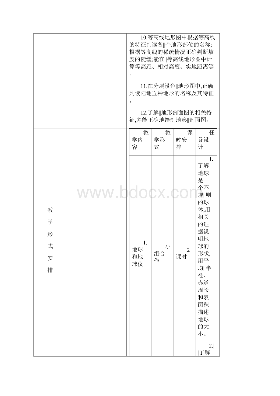 人教版七年级上册地理 第一章 地球和地图 第一节 地球和地球仪 教案.docx_第3页