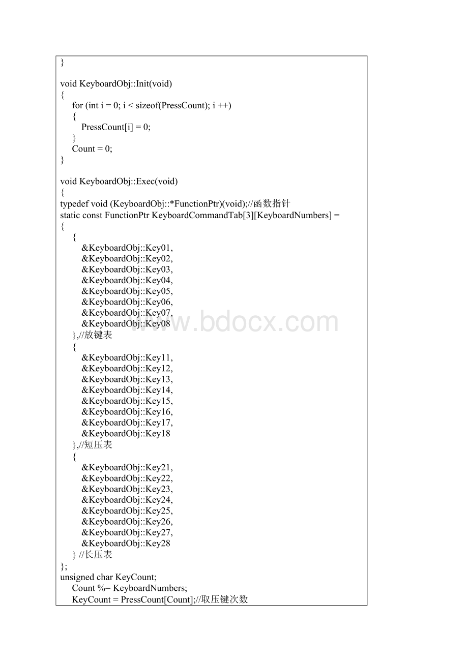 键盘C语言程序文档格式.docx_第2页