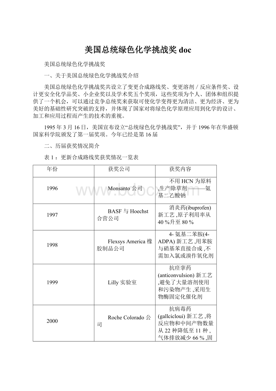 美国总统绿色化学挑战奖docWord文件下载.docx