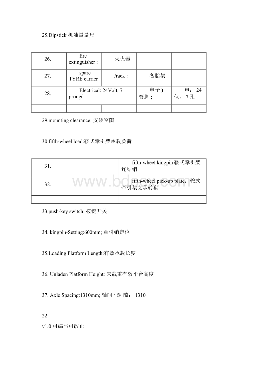 半挂车词汇AWord下载.docx_第3页