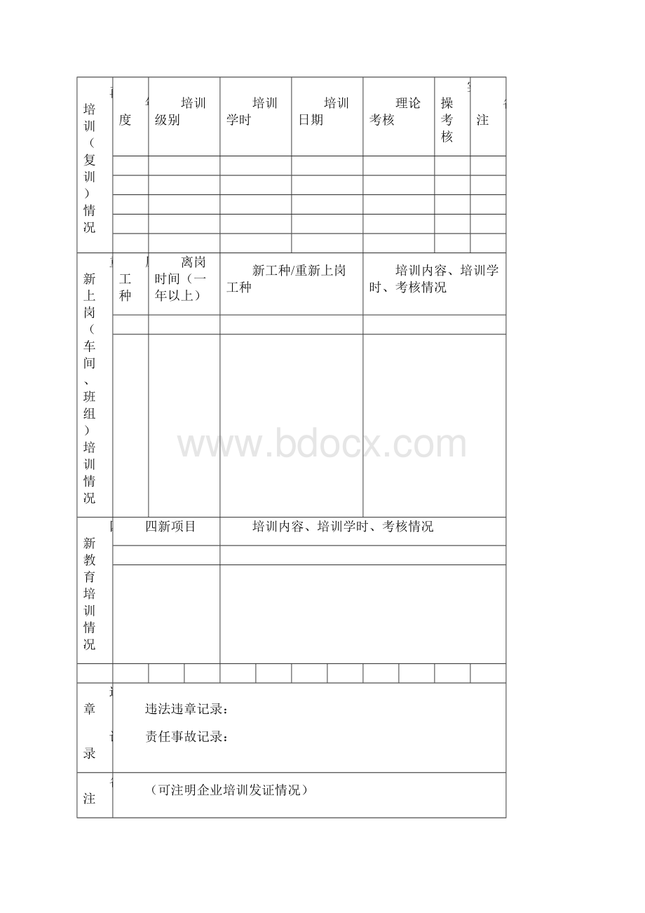 中铁二建建筑施工企业安全教育培训档案资料.docx_第2页