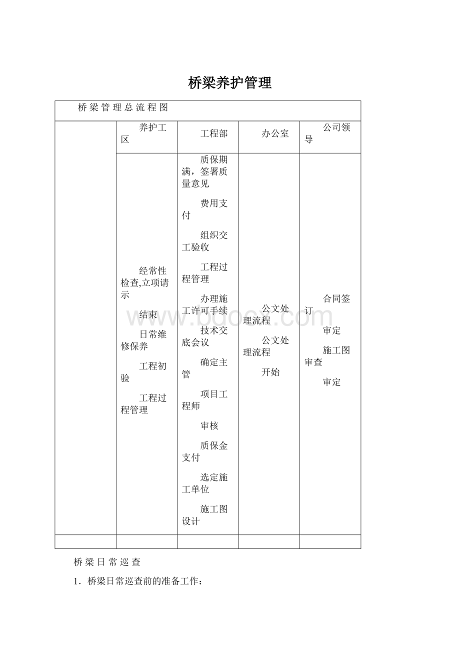 桥梁养护管理.docx_第1页