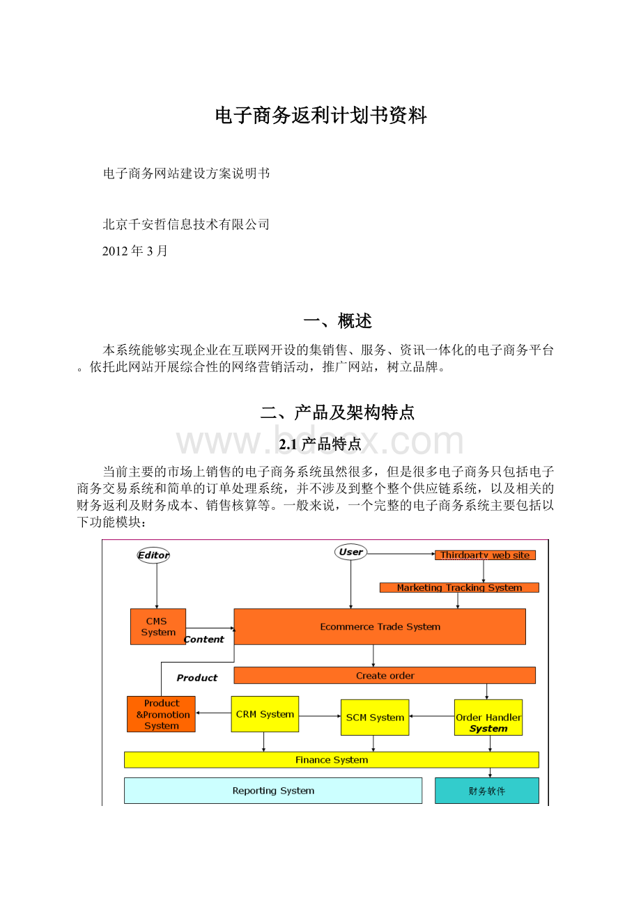 电子商务返利计划书资料Word文档格式.docx