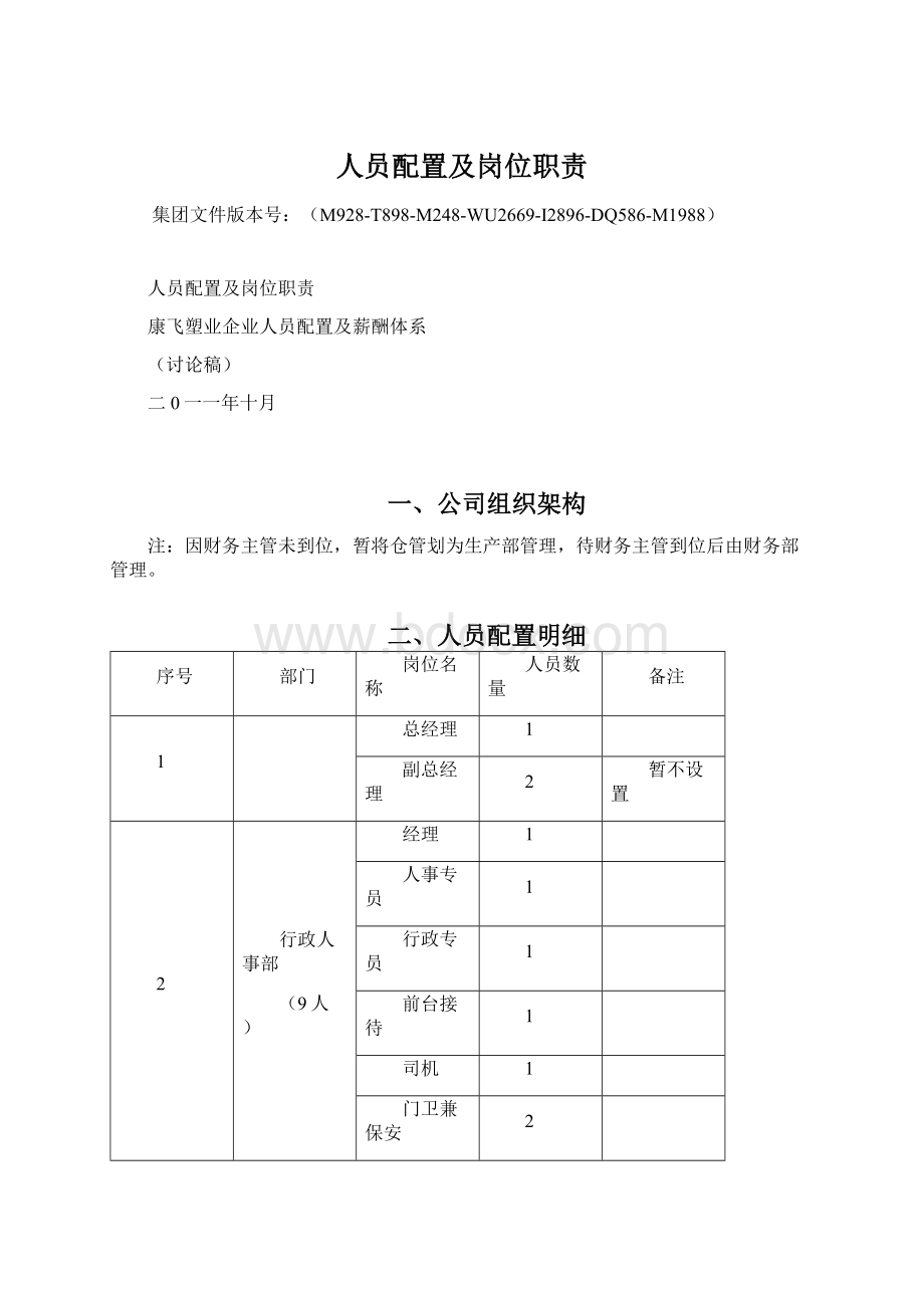 人员配置及岗位职责Word格式.docx