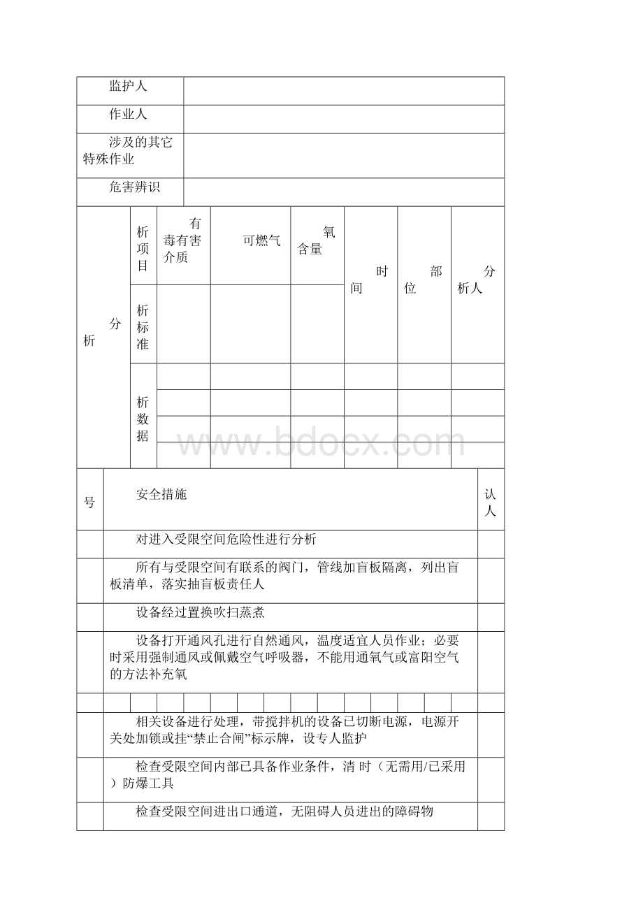 八大危险作业安全作业证.docx_第3页