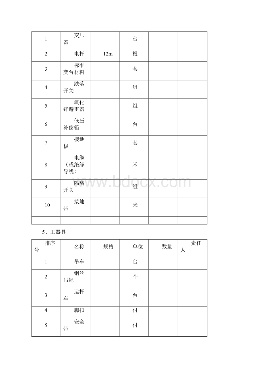 10KV配电变压器安装标准化作业流程图及指导书资料Word格式文档下载.docx_第3页