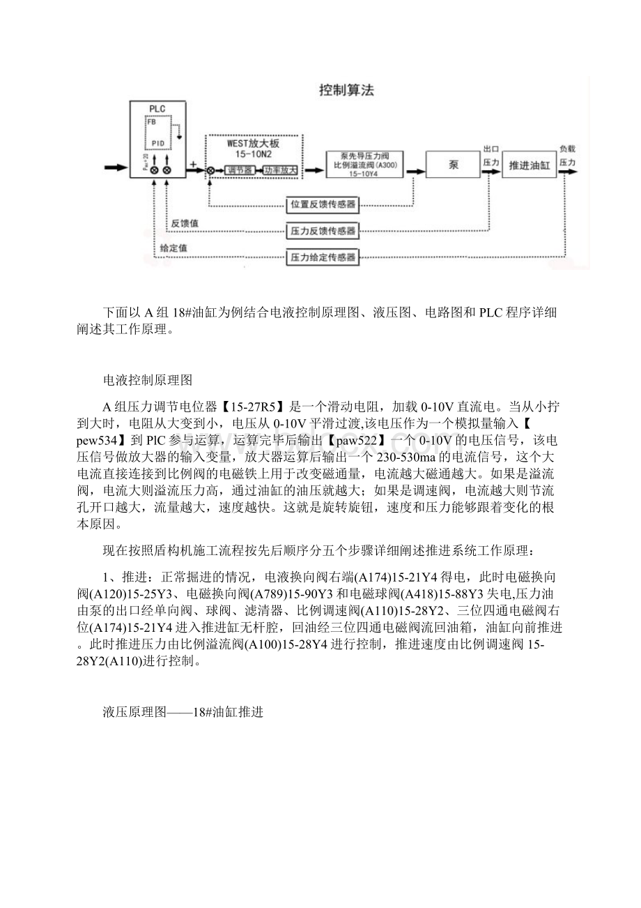 盾构机推进系统电液控制原理探究Word下载.docx_第3页