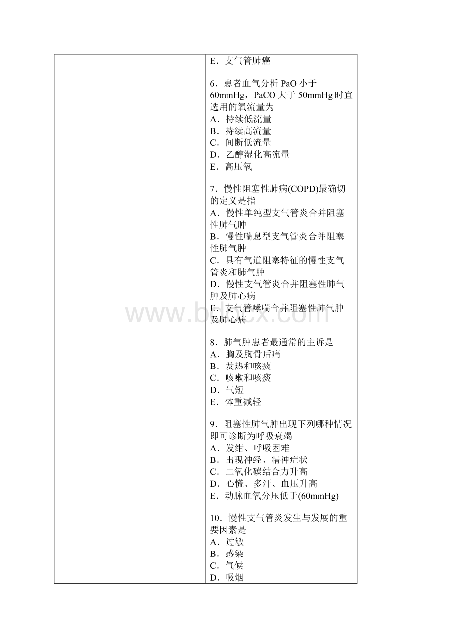 护师1内呼吸系统疾病病人的护理Word下载.docx_第2页