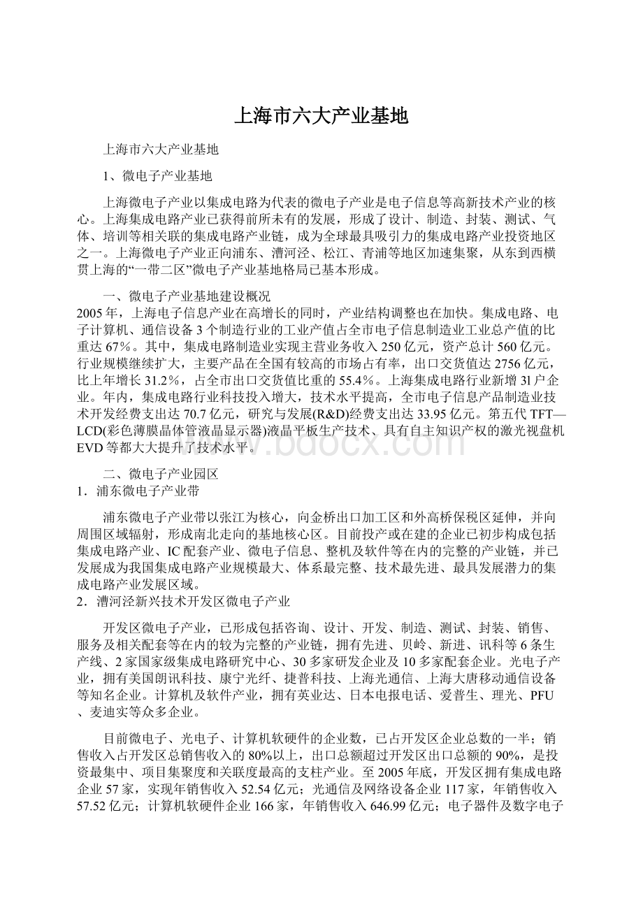 上海市六大产业基地Word格式文档下载.docx_第1页