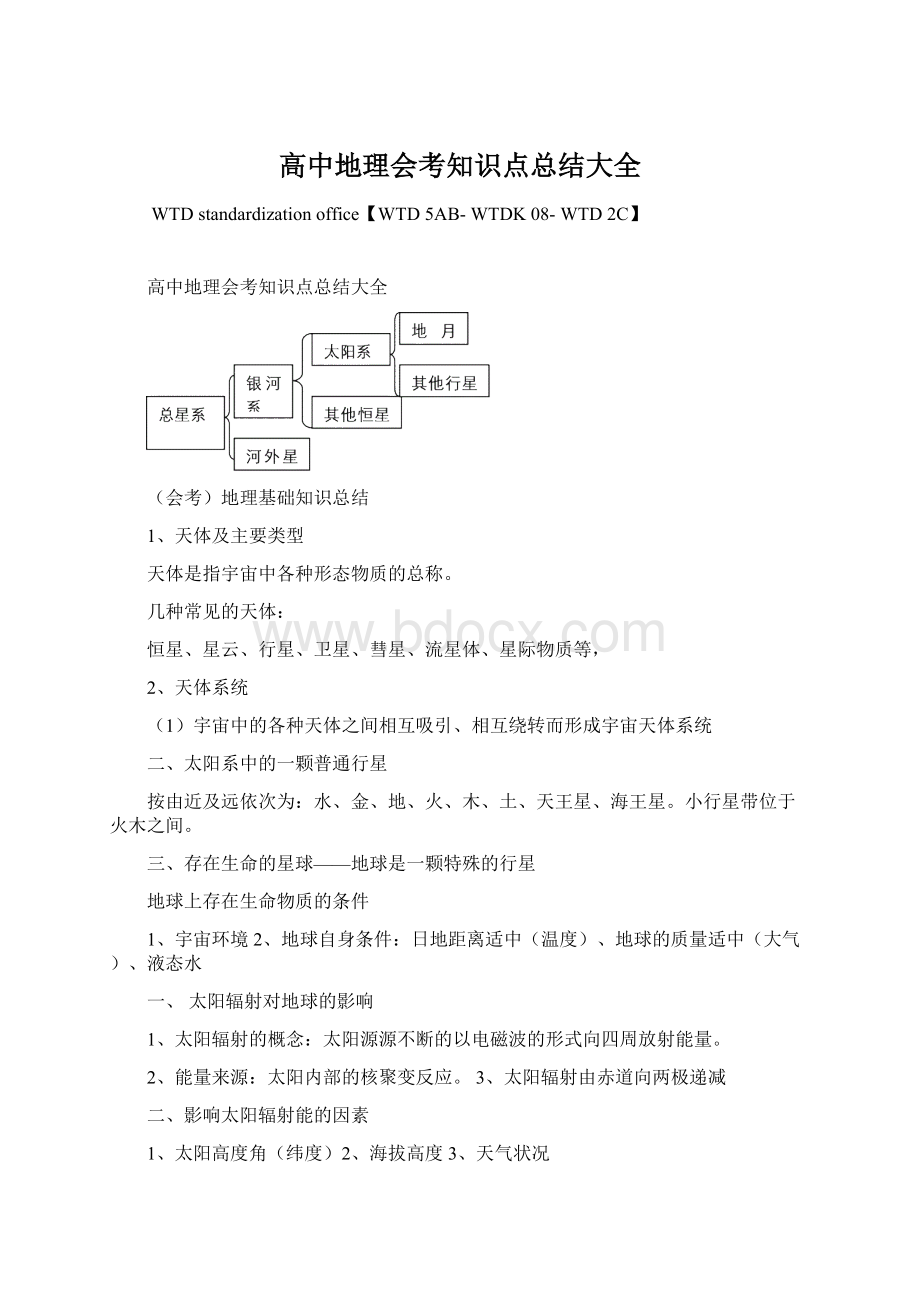 高中地理会考知识点总结大全Word文档格式.docx