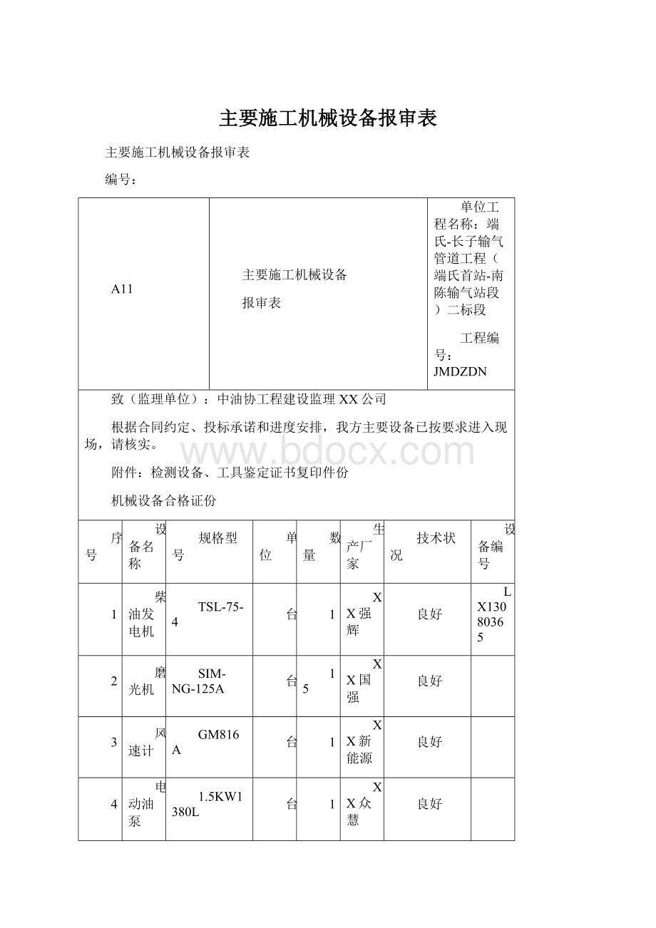 主要施工机械设备报审表.docx_第1页