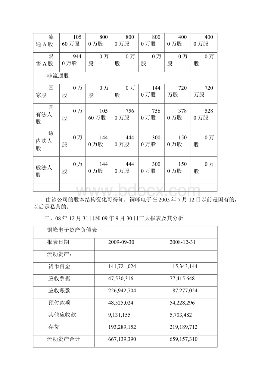 铜峰电子财务分析报告.docx_第3页