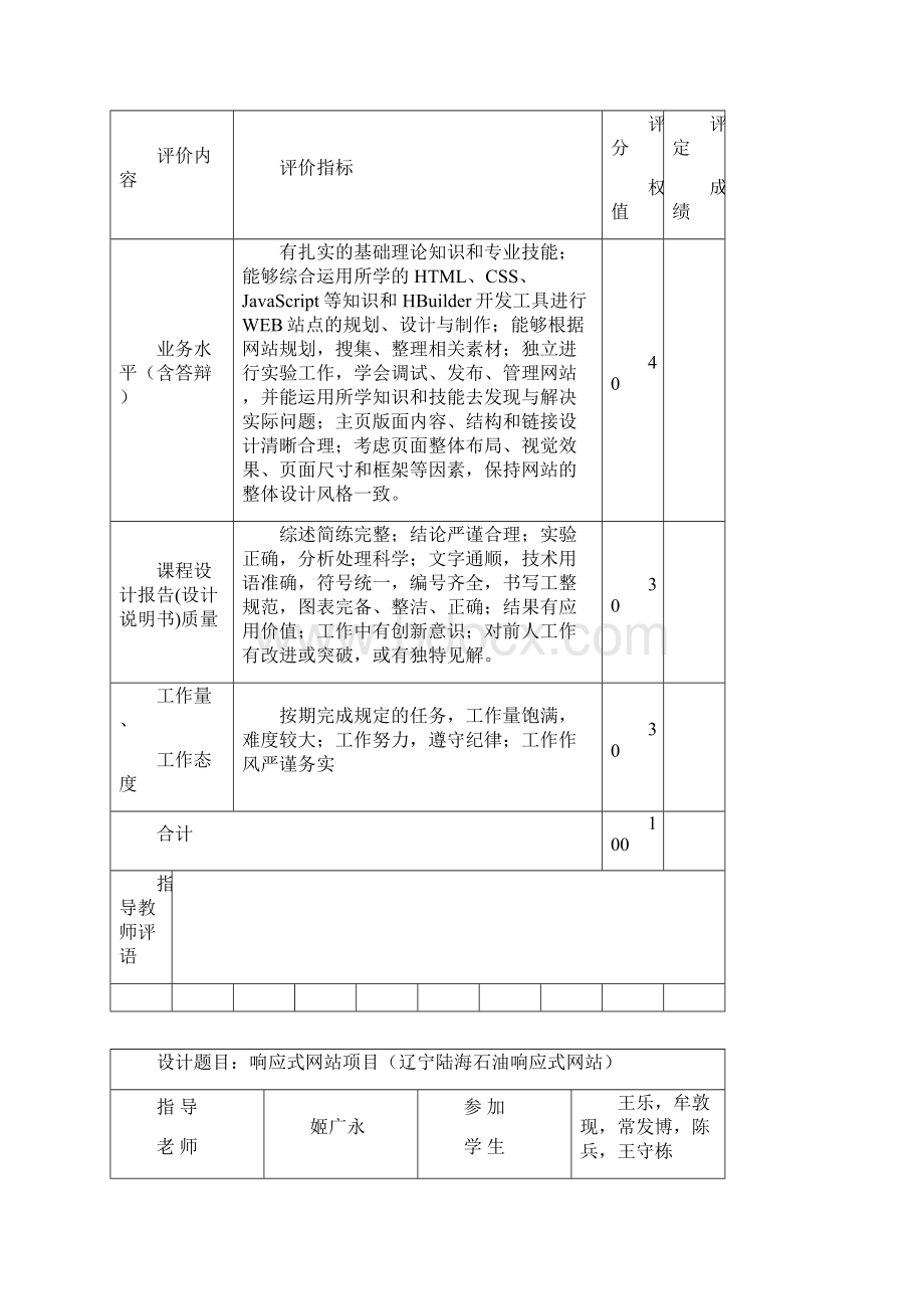 本科毕业设计论文web开发技术课程设计报告响应式网站项目辽宁陆海石油响应式网站论文.docx_第2页