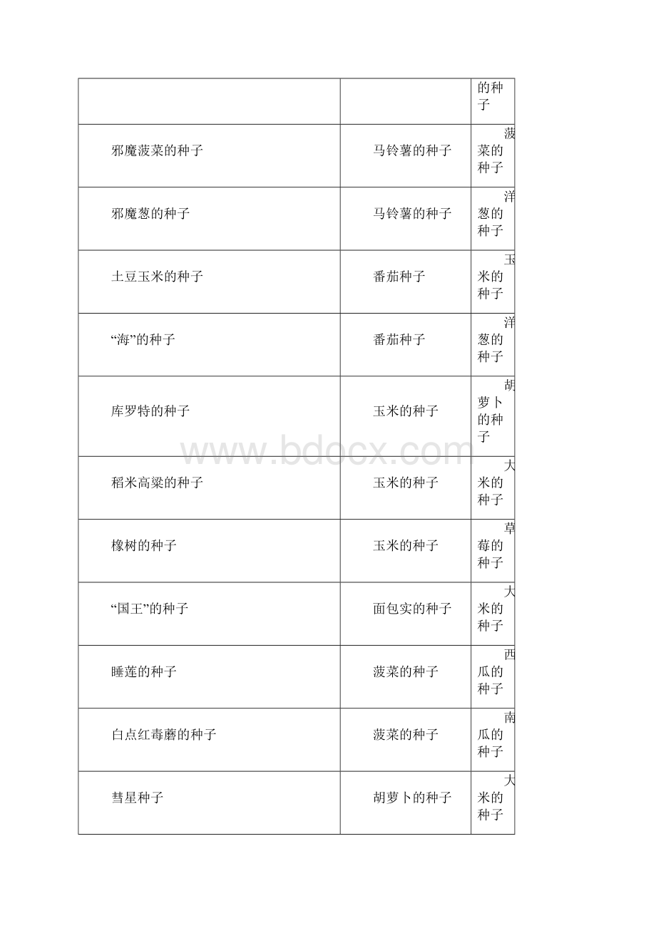 PSP牧场物语蜜糖村攻略.docx_第2页