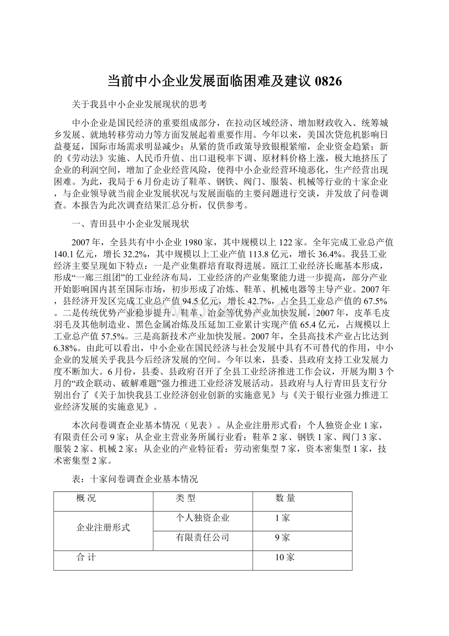 当前中小企业发展面临困难及建议0826.docx_第1页