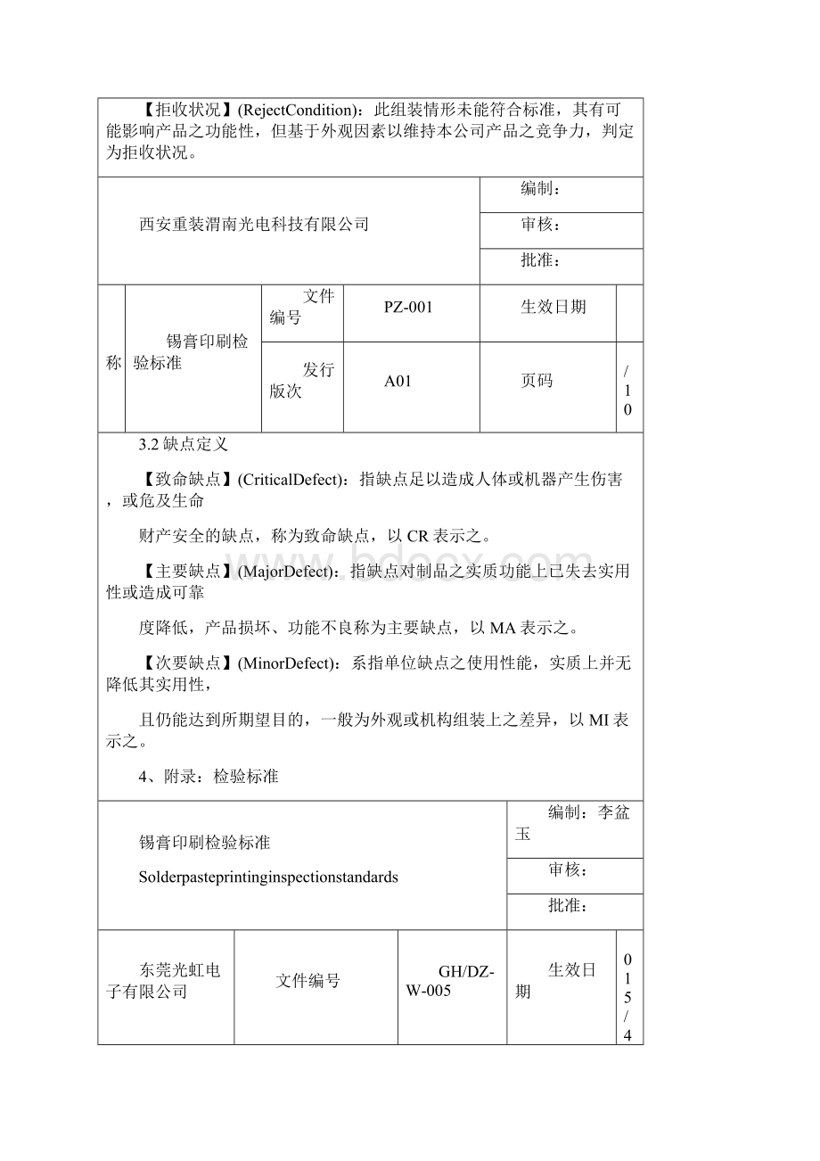 SMT印刷检验标准Word文档下载推荐.docx_第2页