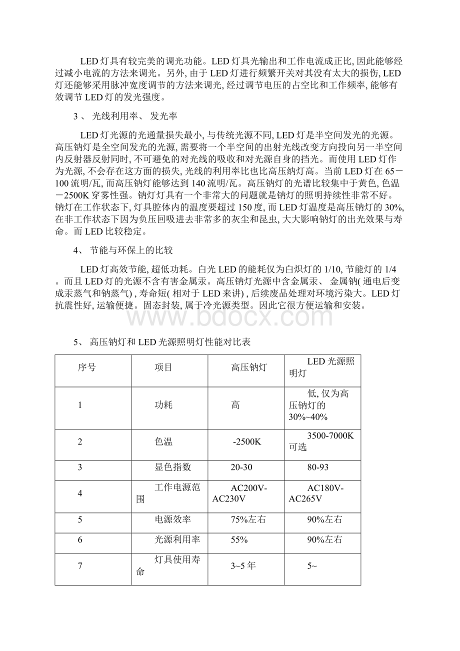 LED路灯设计方案样本.docx_第3页