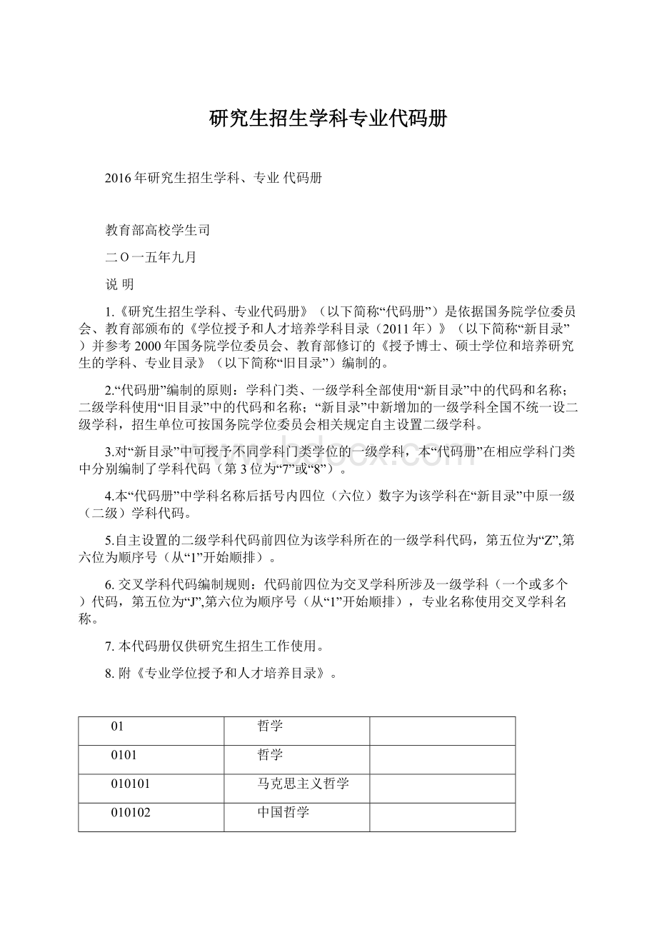 研究生招生学科专业代码册Word下载.docx