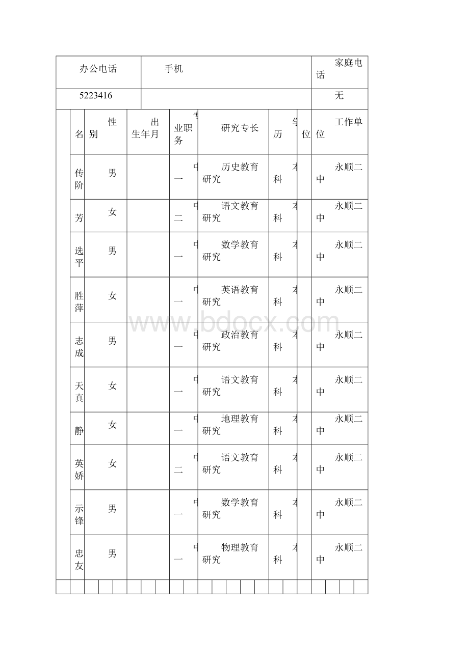 德育课题申报.docx_第2页