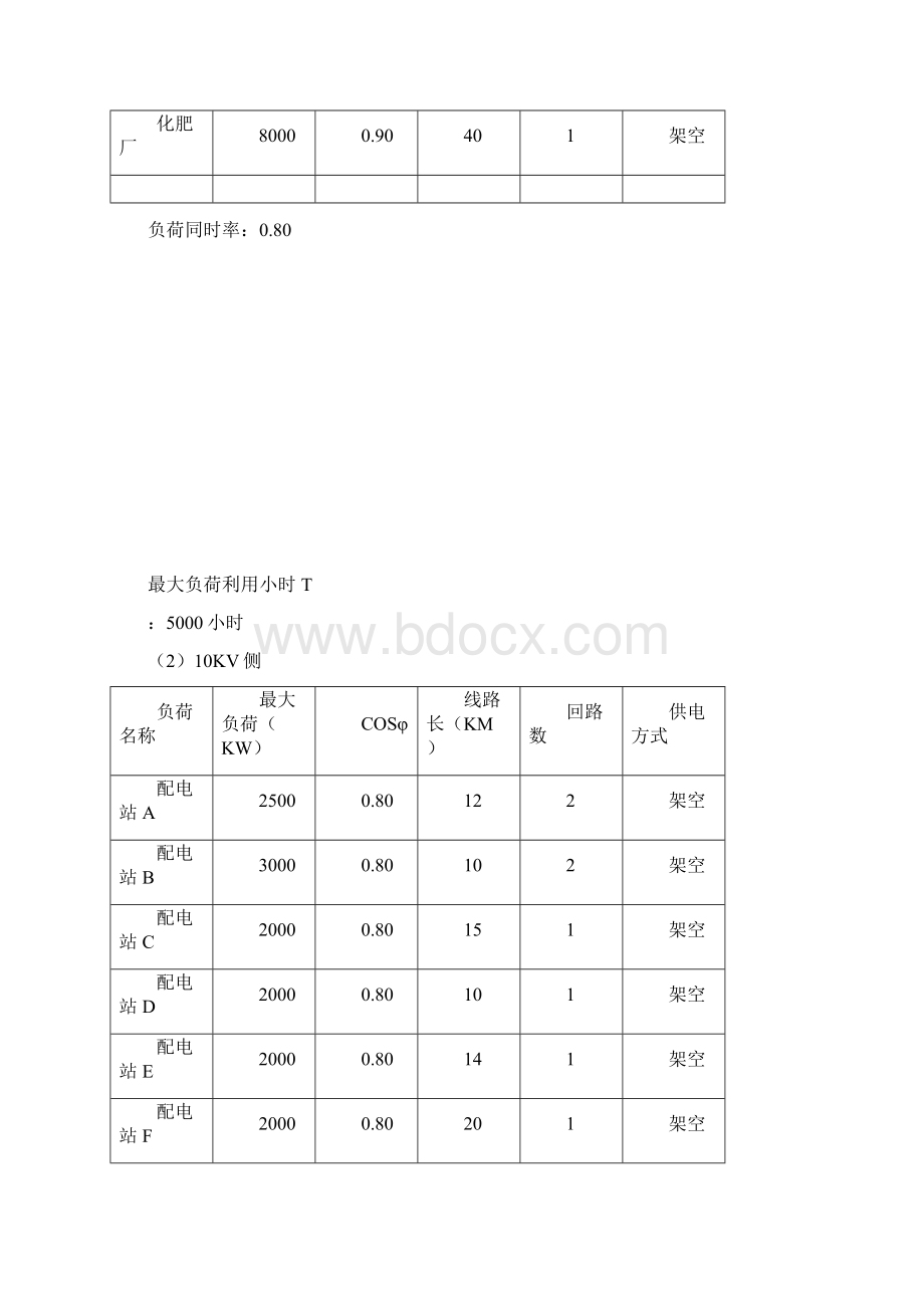 电力营销附加题附谜底Word下载.docx_第2页