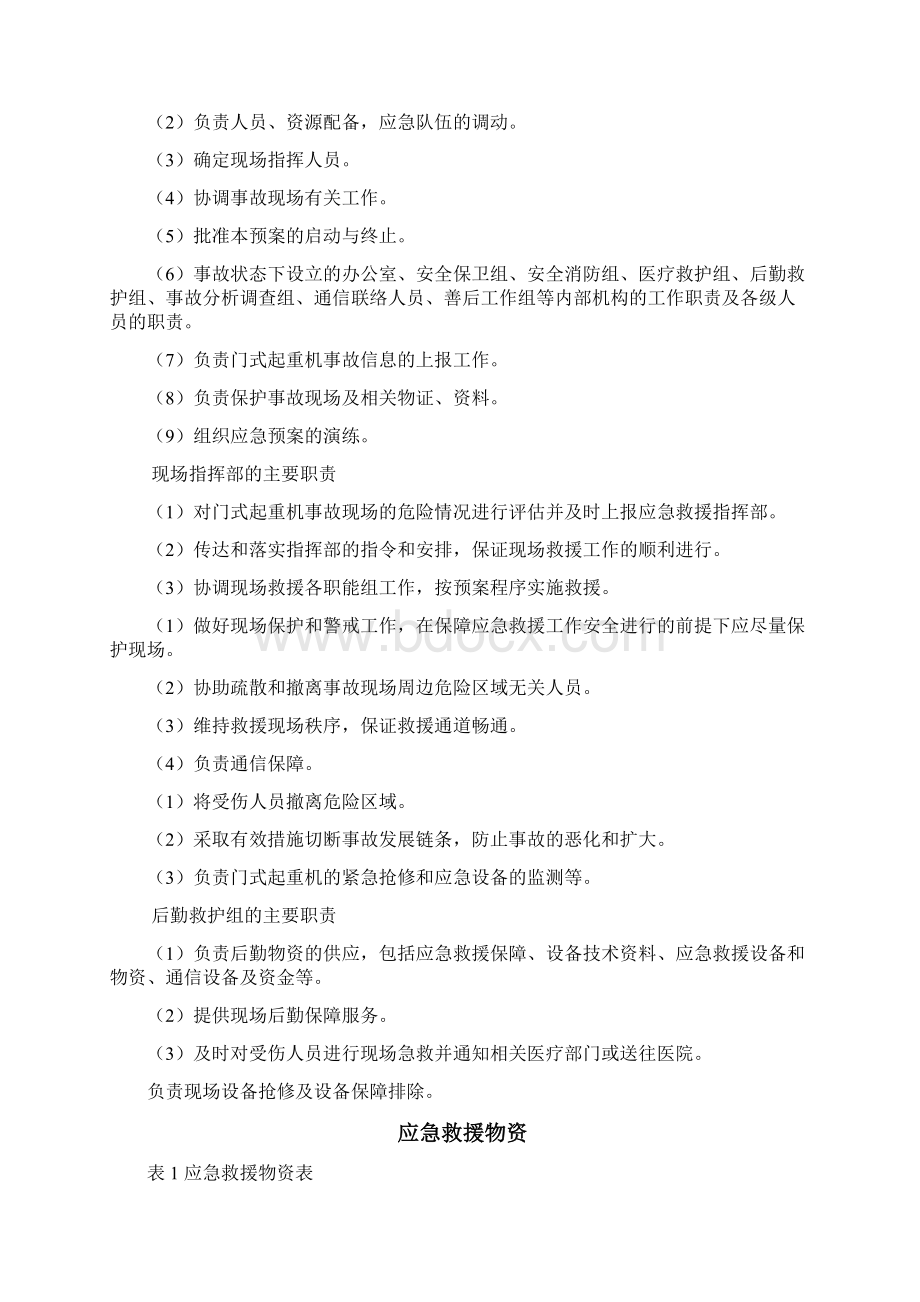 门式起重机应急预案Word下载.docx_第2页