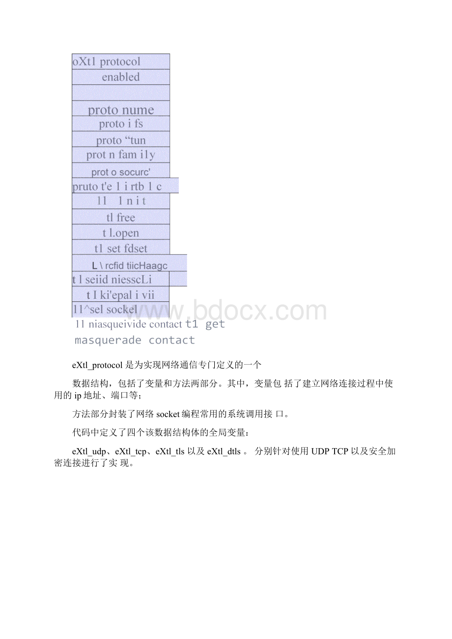 exosip2协议栈原理分析以和总结Word文档下载推荐.docx_第3页