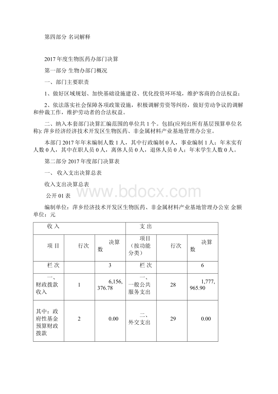 萍乡经济技术开发区生物医药非金属材料产业基地管理办公.docx_第2页