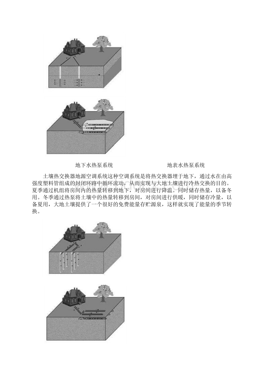 地源热泵市场可行性分析报告.docx_第2页