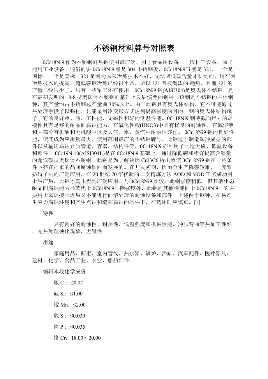 不锈钢材料牌号对照表Word文档格式.docx_第1页