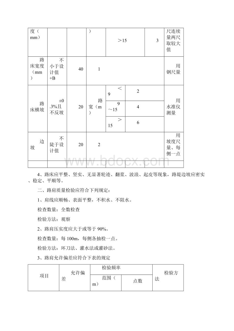 城镇道路工程施工与质量验收规范一览表Word下载.docx_第3页