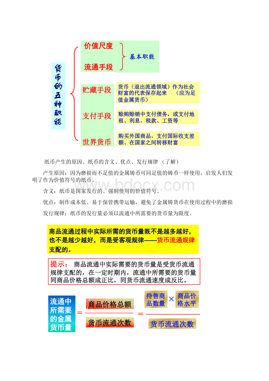 价值尺度和流通手段的对比文档格式.docx_第2页