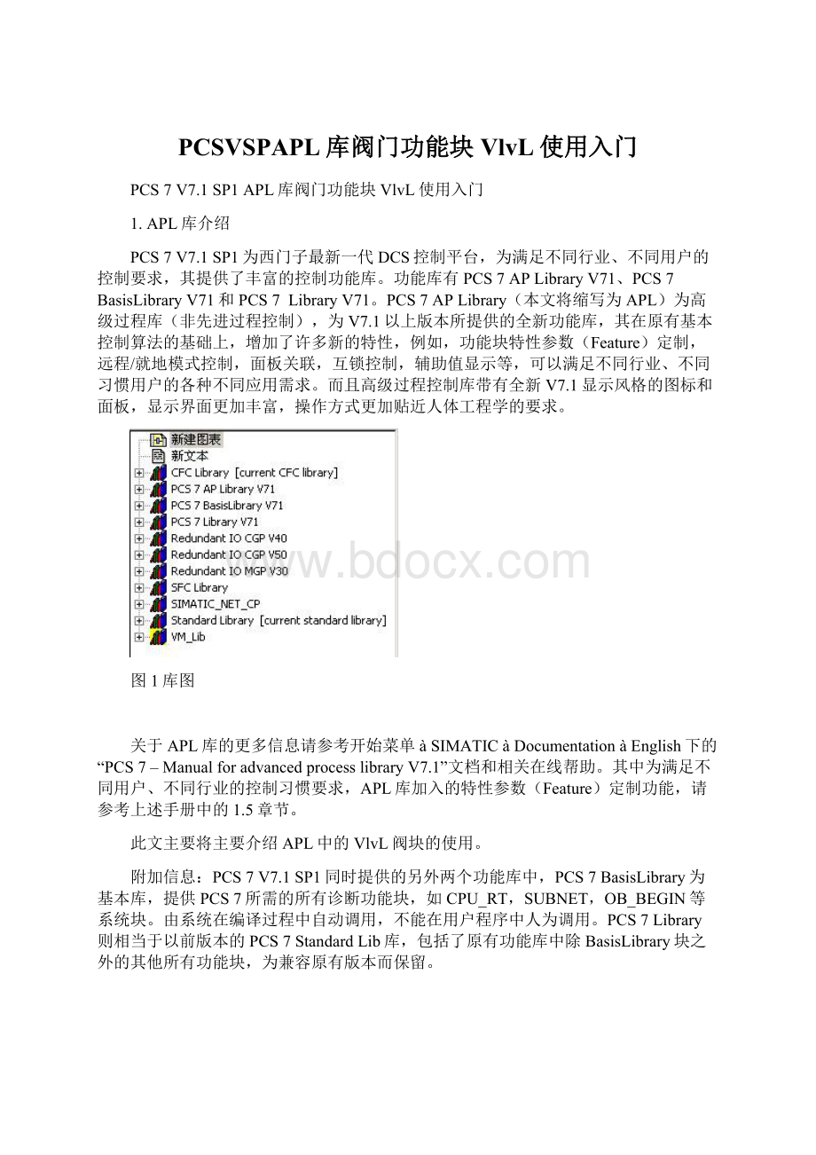 PCSVSPAPL库阀门功能块VlvL使用入门文档格式.docx