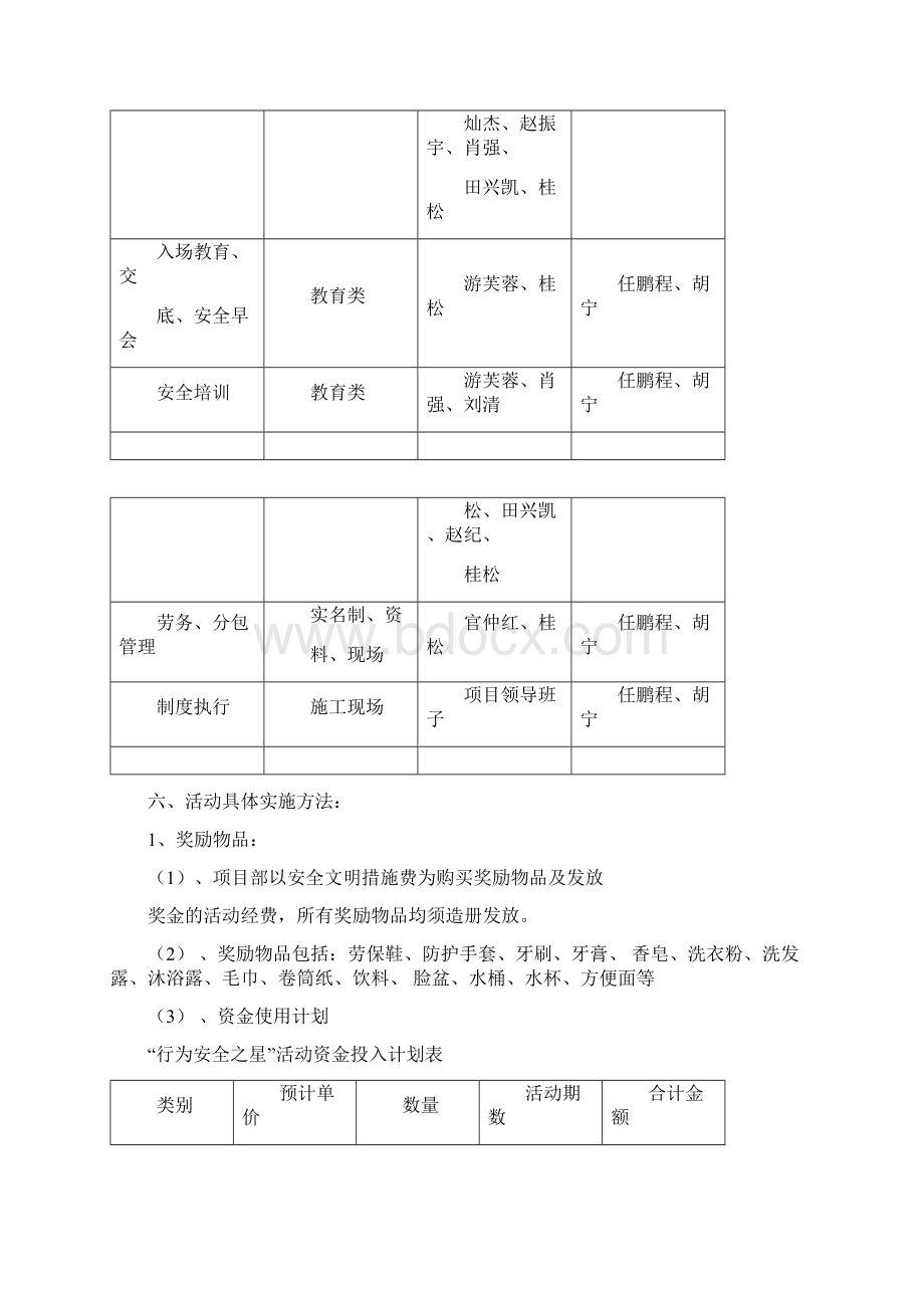 行为安全之星活动方案.docx_第3页