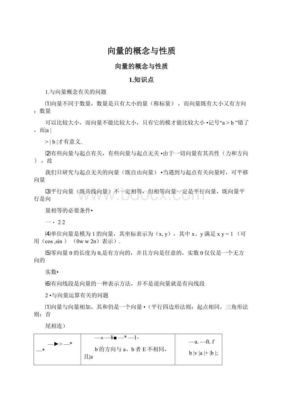 向量的概念与性质.docx_第1页