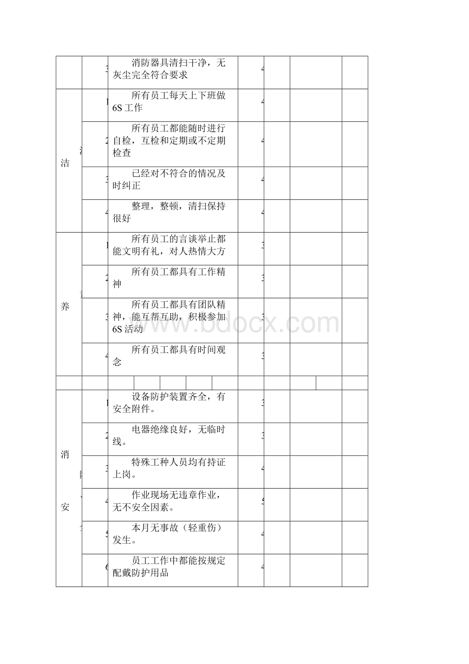 6S检查表标准版.docx_第2页