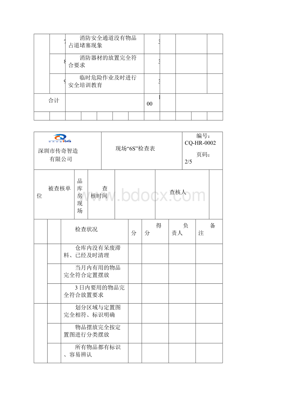 6S检查表标准版.docx_第3页